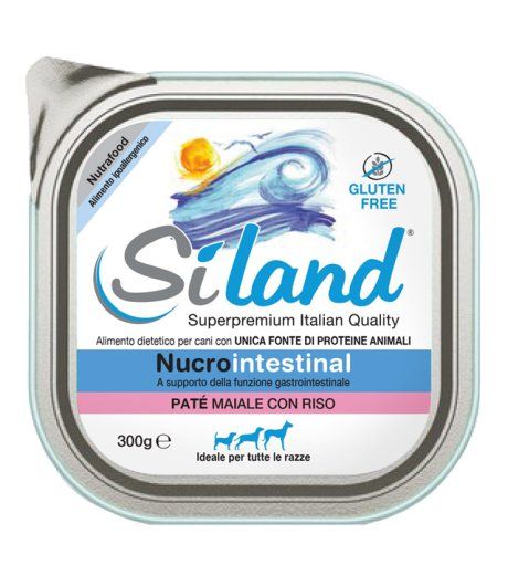 Siland nucrointestinal mai/ris