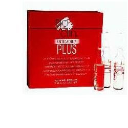 Bioclin plus lozione urto cad cap