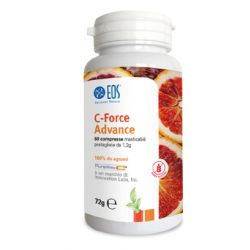 Eos c force advance 60cpr mast