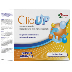 Cliaup 14bust